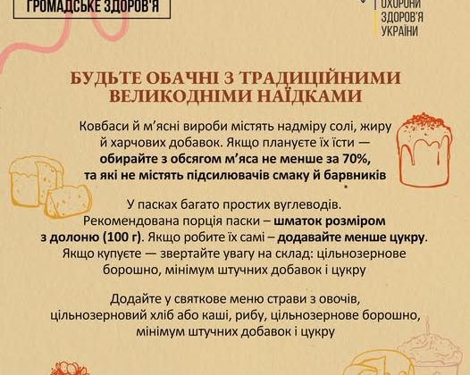 Празднование Пасхи с рекомендациями ЦГЗ