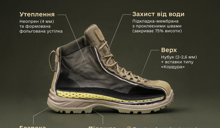 Зимние ботинки для ВСУ