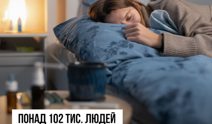 Схема роста гриппа и COVID-19