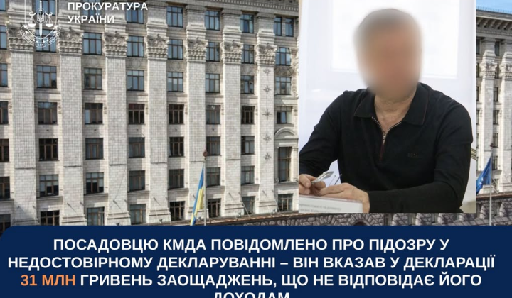Inadmissible savings of the head of Kyiv City Administration in the amount of 31 million hryvnias