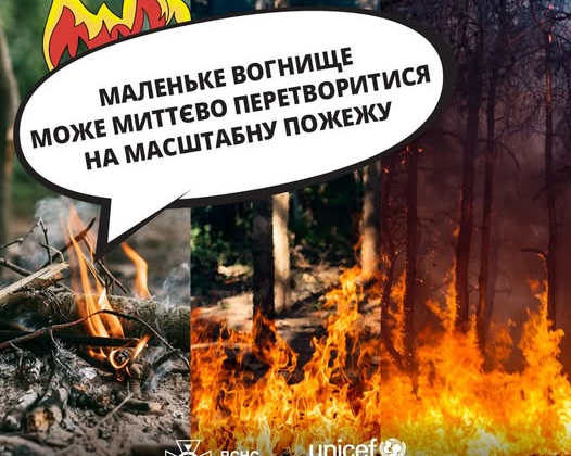 Підлітки в засушливу пору року