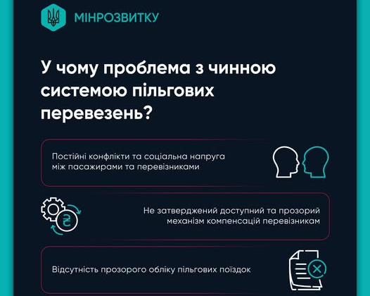 Reform of preferential transport: changes for Ukrainians from 2028