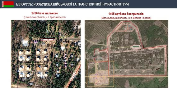 Level of anxiety among Russians and Belarus' preparation for aggression