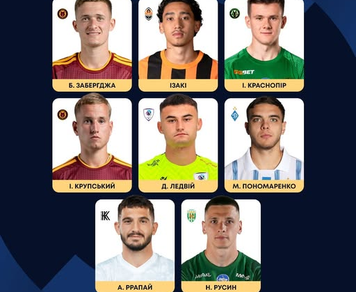 Voting for the best players and coach of September