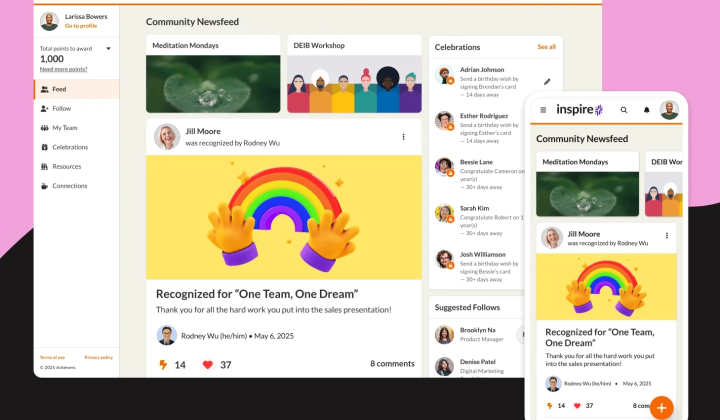 Display of top 15 platforms for recognizing employees' achievements