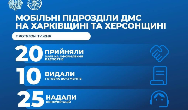 Мобільні підрозділи ДМС у прифронтових селах
