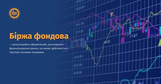 Dow Jones index movement chart