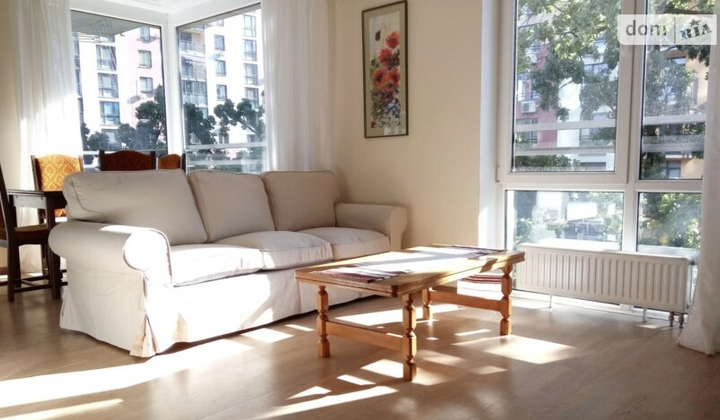 Ціни на оренду квартир в Україні