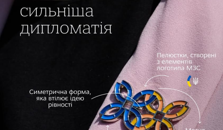 Количество женщин на руководящих должностях