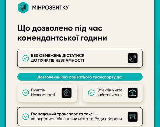 Уряд змінює правила комендантської години: як працюватимуть Пункти Незламності