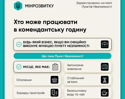 Правила комендантської години: що зміниться
