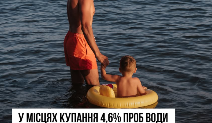 Пляжи областей Украины: опасность воды