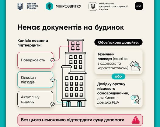 Graphic image of the SvitloDIM program