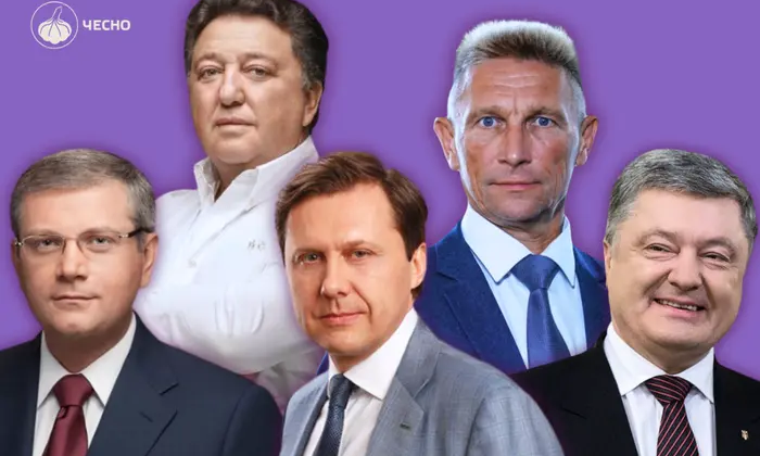 Графік витрат політиків на Facebook і Instagram