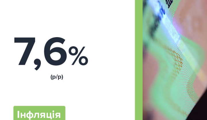 Inflation chart in Ukraine is rising