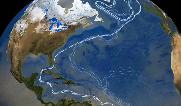 Weakened meridional circulation in the Atlantic, weather threat