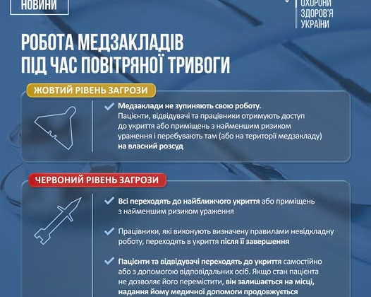 Правила работы медучреждений при тревоге