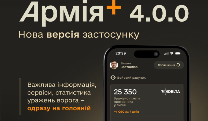 Главная страница приложения Армия+