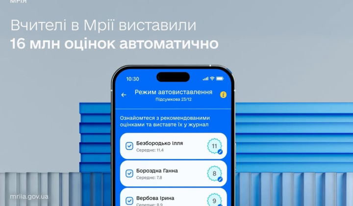 Мрія автоматизувала оцінювання: заощадження часу