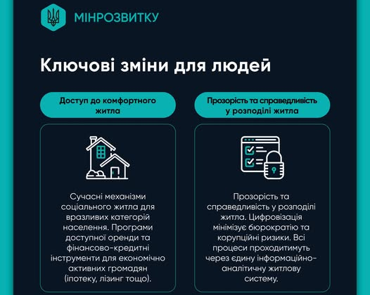 Verkhovna Rada approves housing reform: what will change for millions of Ukrainians