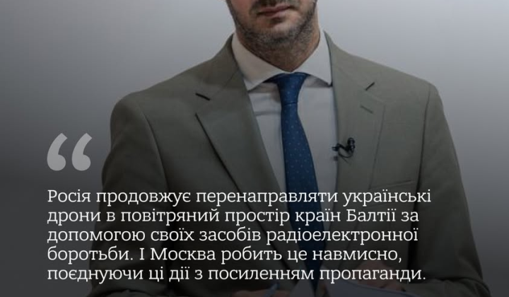 Дрони в повітрі над мапою