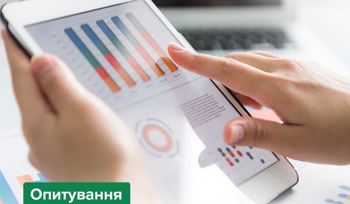 Диаграмма с ростом ИДО до 107%
