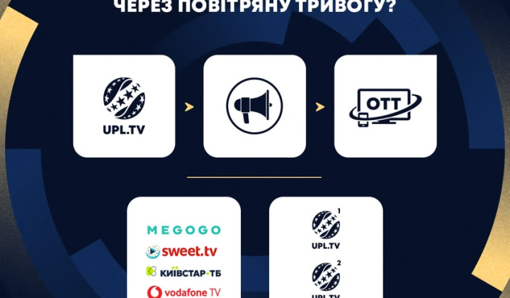 UPL TV змінить трансляції матчів через повітряні тривоги