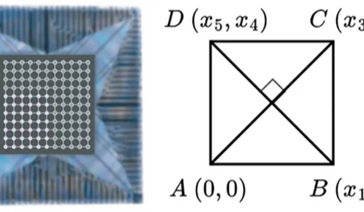 Chinese quantum processor proved mathematical theorems