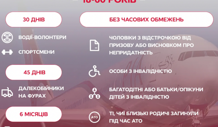 Мужчина со штампом в паспорте