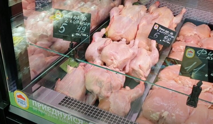 Діаграма зміни цін на м'ясо