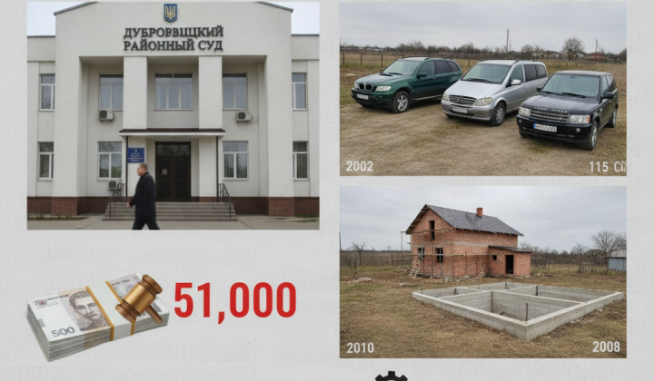 Суд над депутатом Рівненщини