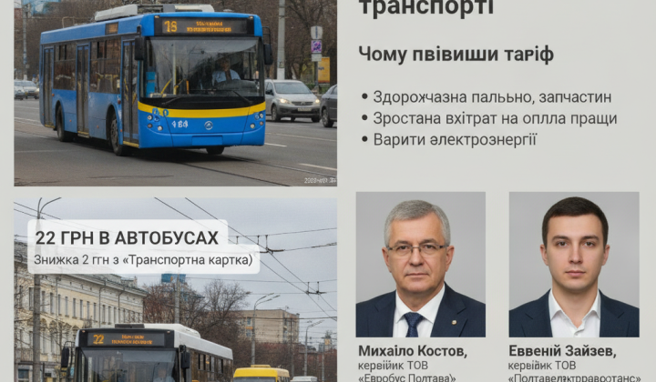 Проєкт тарифів на проїзд Полтава