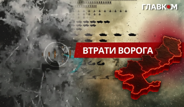 Загуби Росії на 19 січня 2026