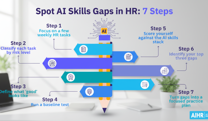 Group of HR specialists at training
