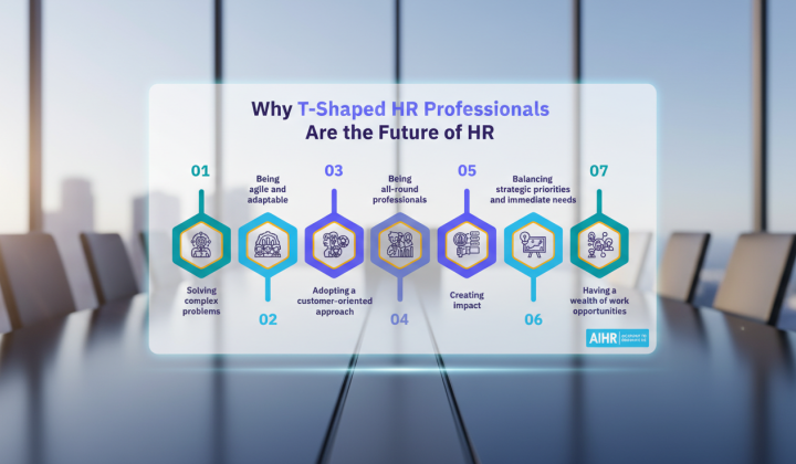 HR specialist with T-shaped competencies