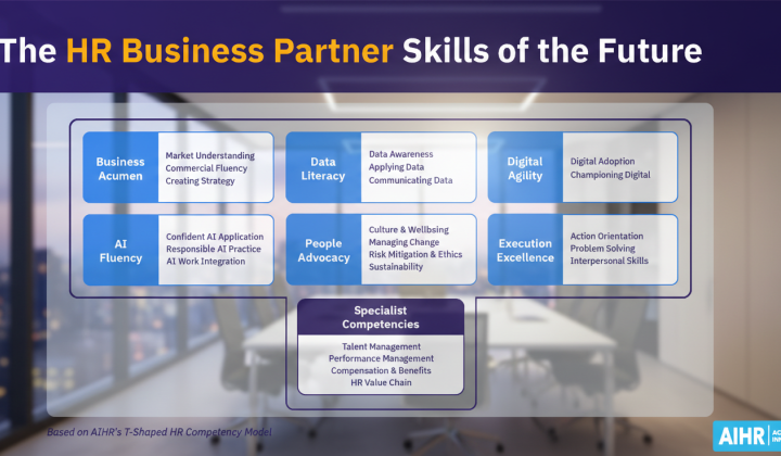 Зображення HR Business Partner майбутнього