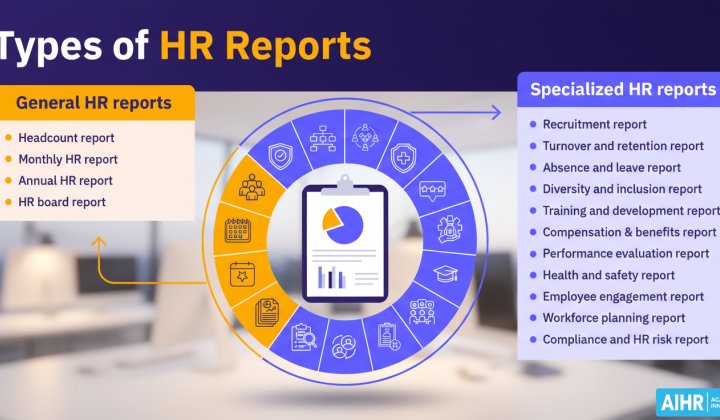 15 key HR reports: transforming personnel data into strategic decisions