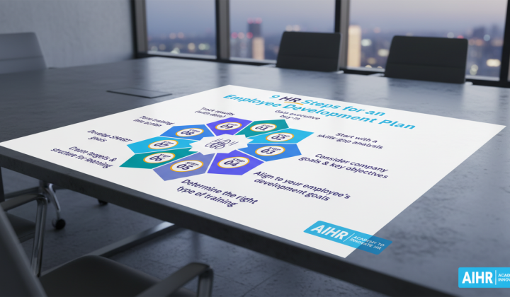 Employee development plan: talent and productivity