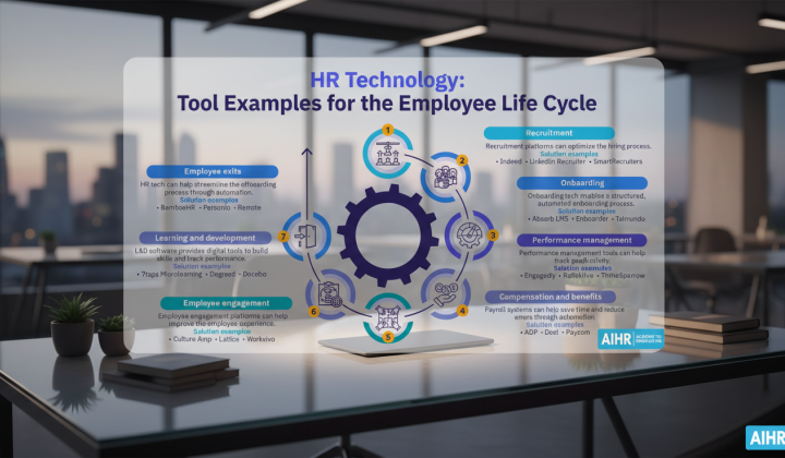 HR technology market will double by 2034