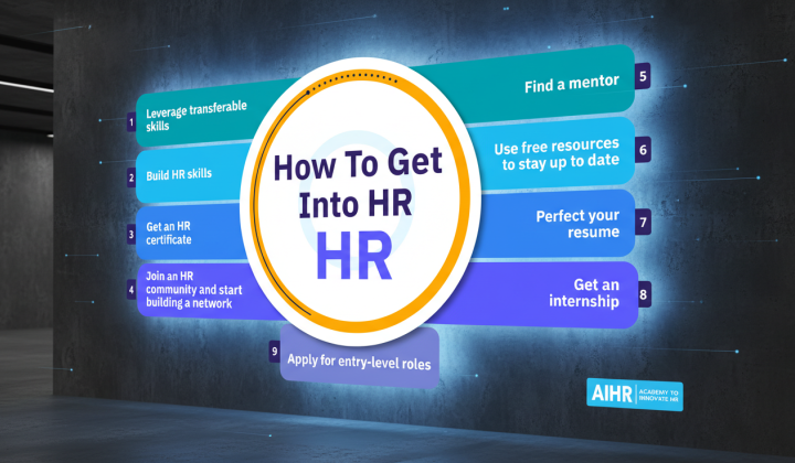 Image for how to start a career in HR without experience