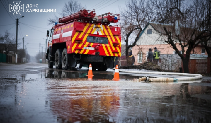 Рівні небезпеки паводків у різних областях