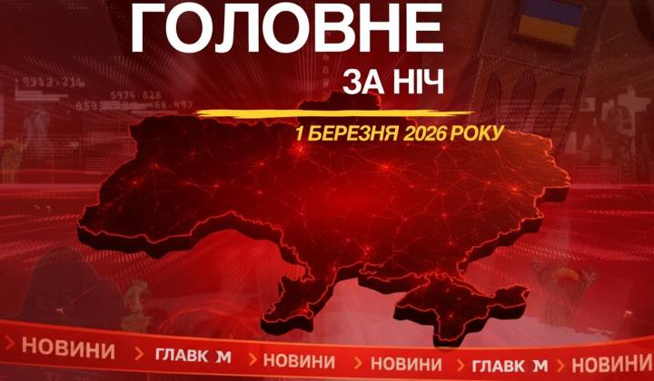 Масовані удари по Близькому Сходу
