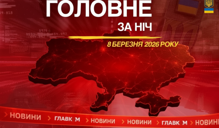 Ізраїльські удари по Тегерану та Бейруту