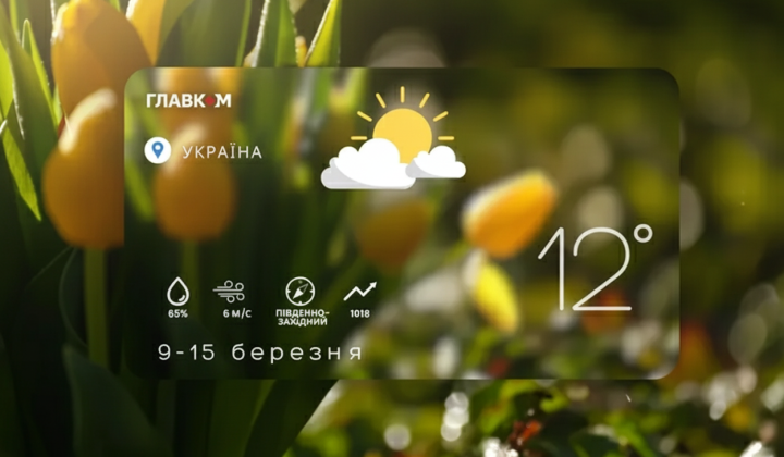 Weather forecast: +18°C with rain and sun