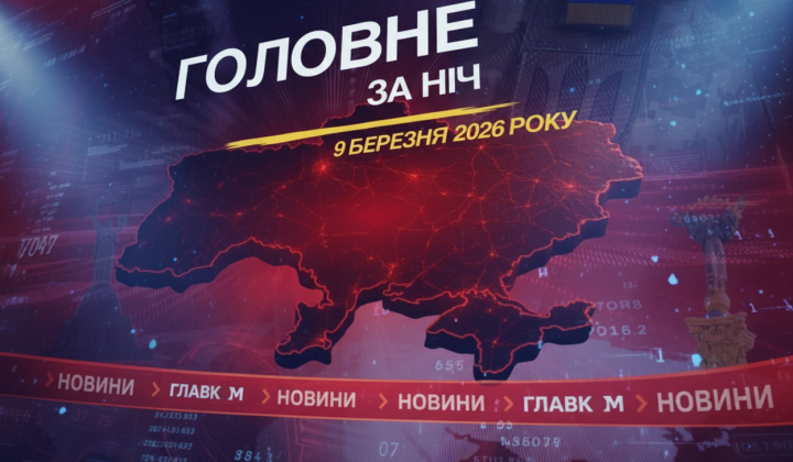 Діаграма цін на нафту в Ірані