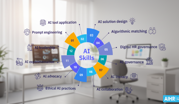 HR specialists without AI skills