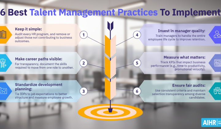 Logos of 8 talent management companies