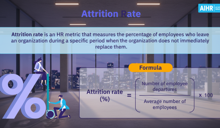 Attrition rate: importance of calculation and analysis