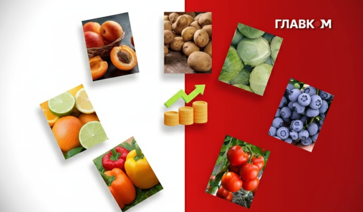 Products that are becoming more expensive due to climate change