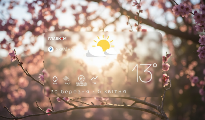 Weather forecast for the week: cool start will change to spring warmth